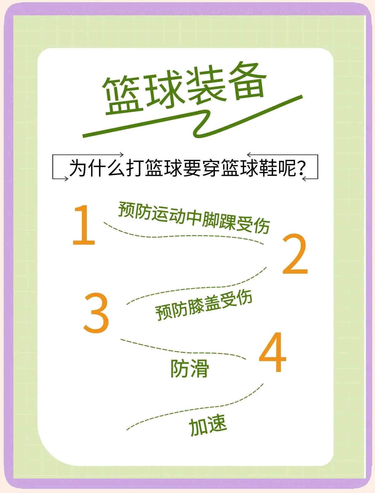 青少年篮球运动员体能训练特征包括_1